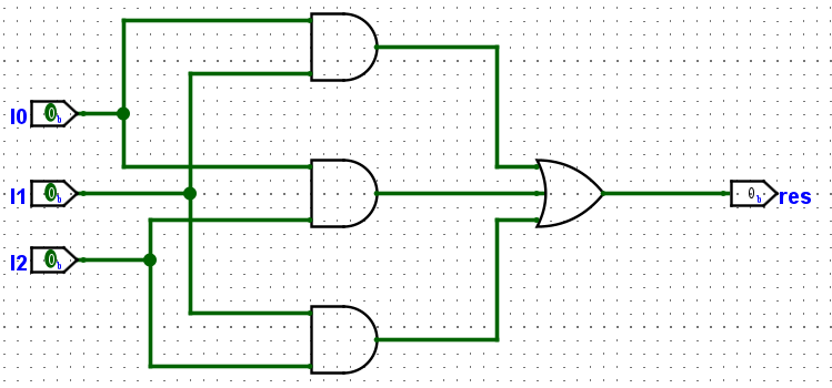 logisim example